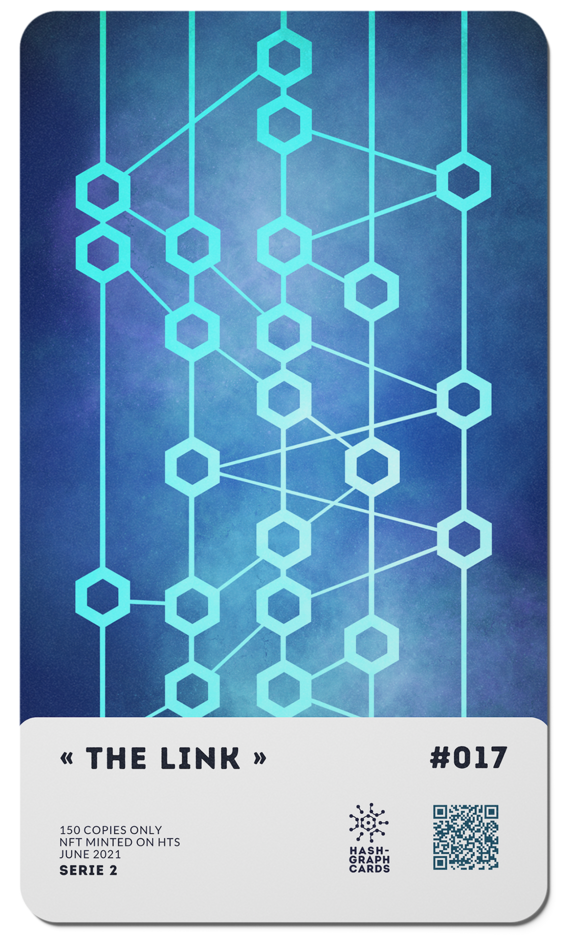 NFT Hashgraph Cards - Serie 2